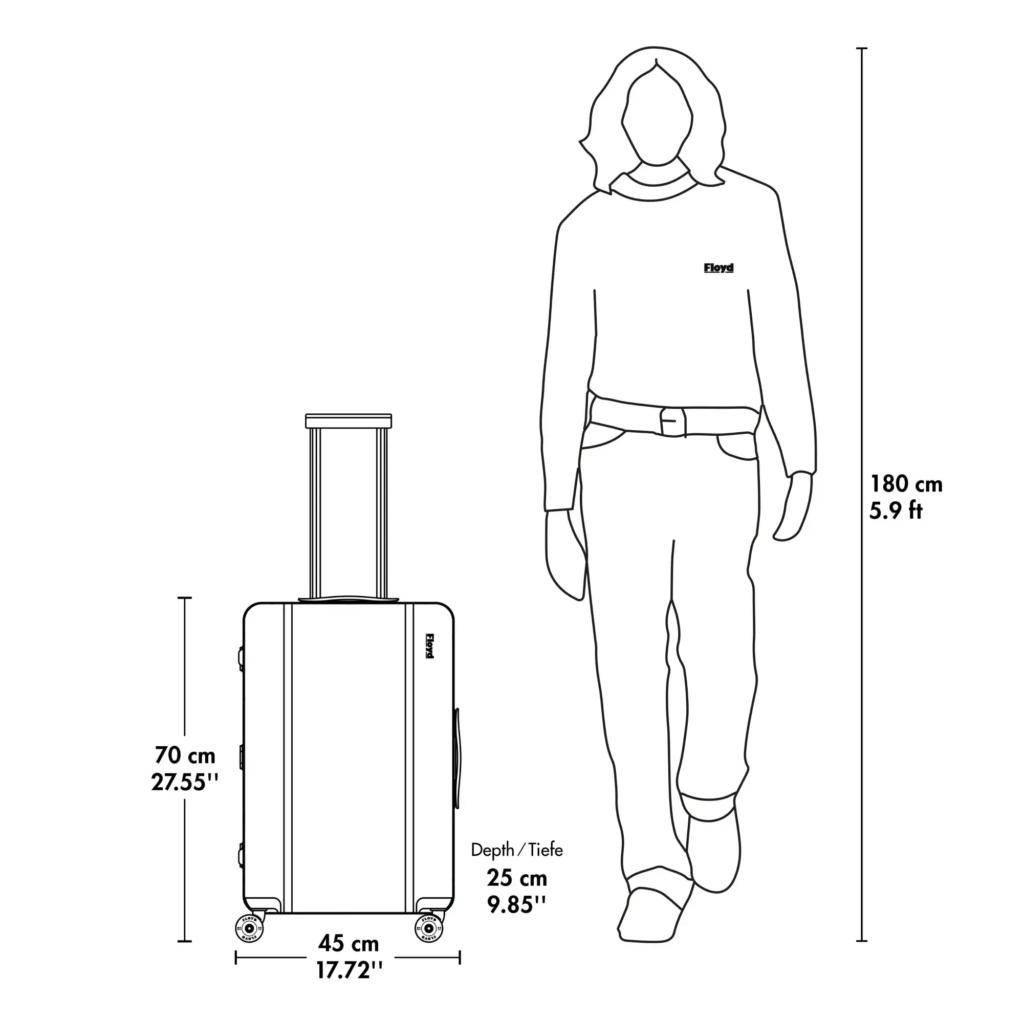 Floyd Check-In - Image 52